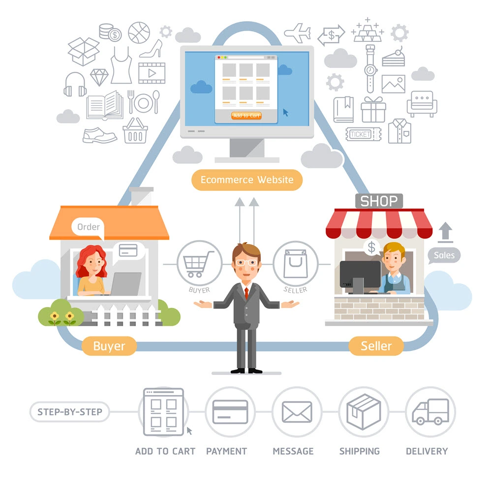 Home Hosting Services